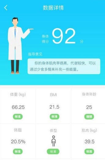 我就说是绝世甜剧吧