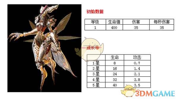 金饰价格跌至997元
